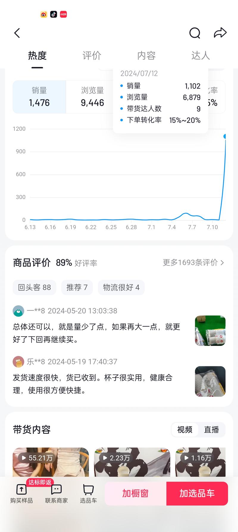 选品发现日期：0714…#情报-搞钱线报📢论坛-网创交流-优创圈
